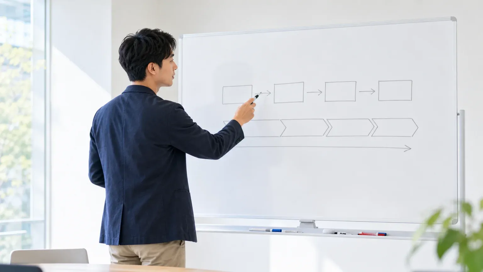 AI開発の委託契約をフェーズごとに整理する発注側の打ち合わせ