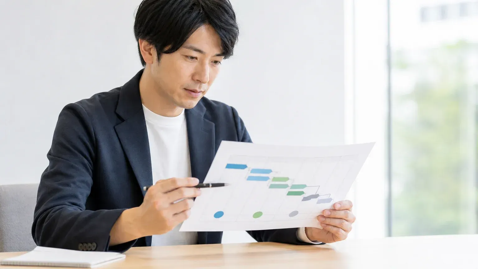 受託開発の流れの全体像と工程を確認する担当者