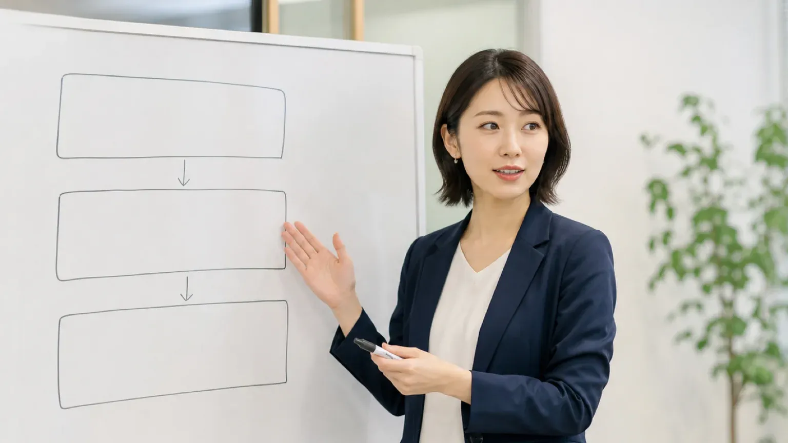 会議室で生成AIの費用構成をホワイトボードで説明している担当者