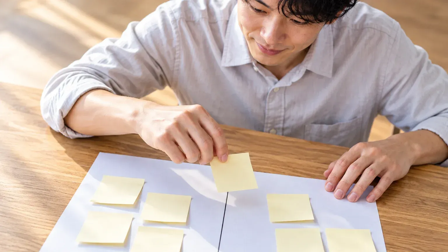 業務の一覧を買う対象と作る対象の二つに分けて付箋で並べ直している担当者の手元