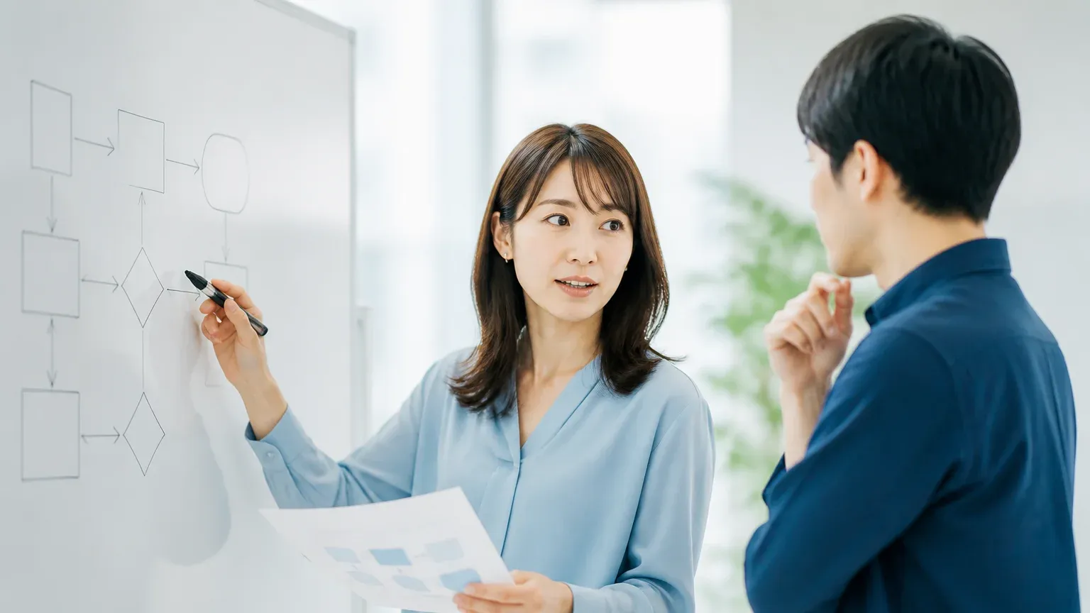 システム開発手法を選ぶために要件の固まり具合を関係者で確認する打ち合わせ