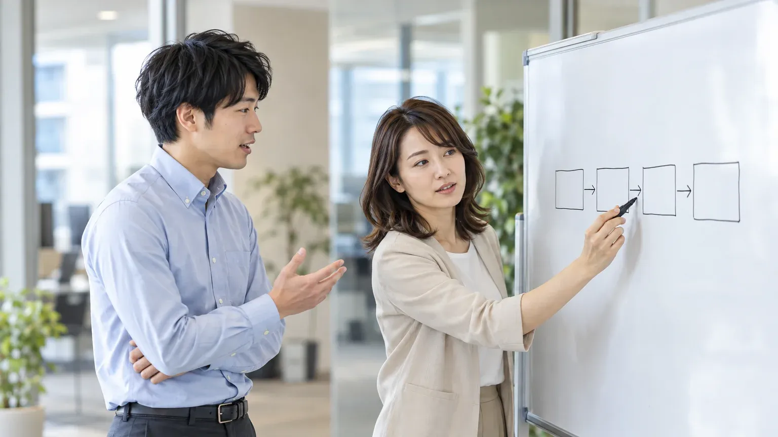 ホワイトボードに四角と矢印で会社の並びを書き出しながら、2人の担当者が商流を確認している様子