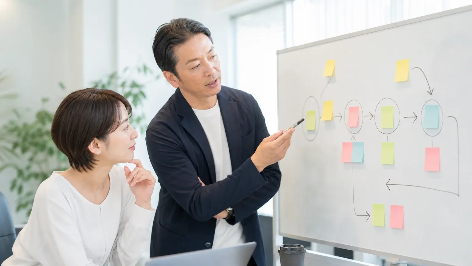 UXデザインの意味やUIとの違い、7原則と設計プロセスを発注者目線で確認する打ち合わせの様子